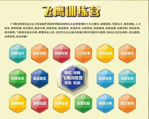 中銘智飛鷹訓練營10月精品課程全國開課 聚焦規劃設計管理實戰能力